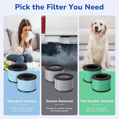 Fil-fresh 2-Pack MK01 & MK06 Replacement Filter, Compatible - Image 8