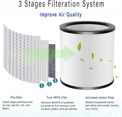 Updated TP01 Filter, 360 Glass HEPA Filter Replacement - Image 4