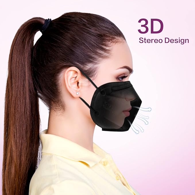 Miuphro KN95 Face Mask 50 Pack, Disposable Respirator Masks, 5 Layer Design - Image 5