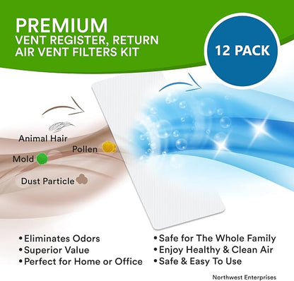 Air Vent Filters Kit, AC & Heating. - Image 4