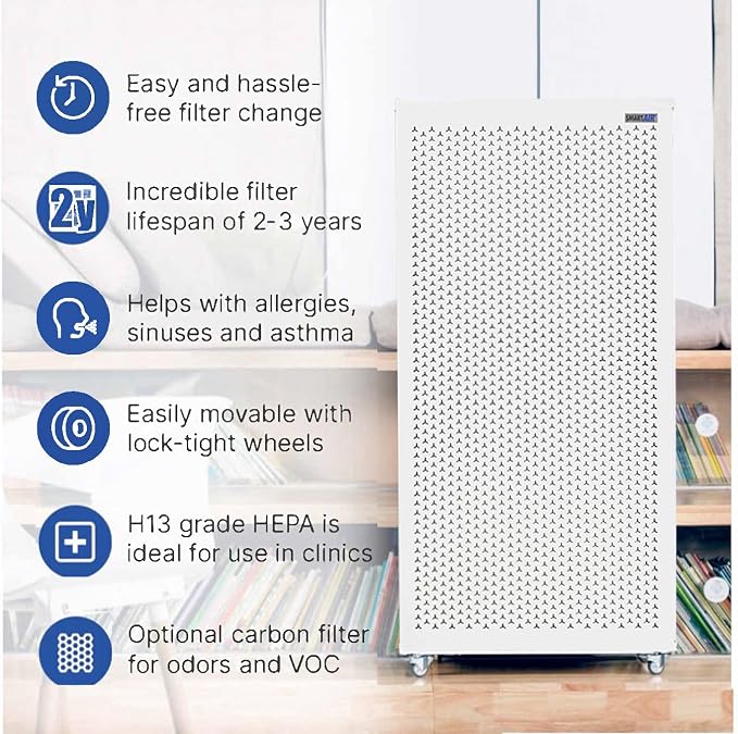 Smart Air Blast MKII Air Purifier – Cleans 4, 500 Sq Ft/30 Mins, 29-43 - Image 3