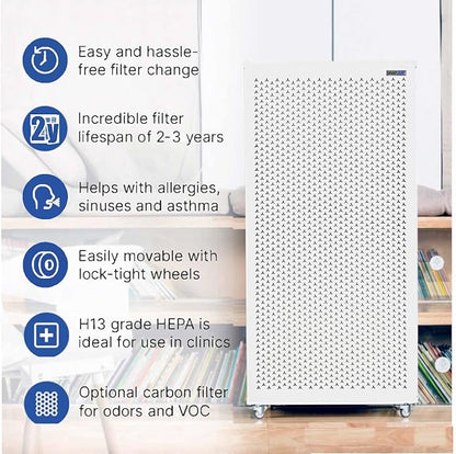 Smart Air Blast MKII Air Purifier – Cleans 4, 500 Sq Ft/30 Mins, 29-43 - Image 3