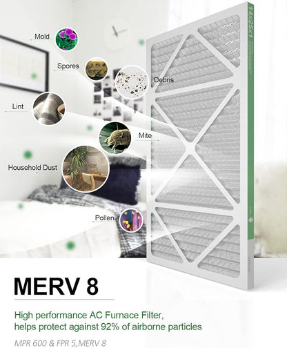 14x25x1 Air Filter 6 Pack, Durable MERV 8 Pleated Home HVAC AC Furnace Filters - Image 6