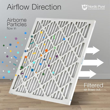Nordic Pure 16x30x1 Pleated MERV 10 Air Filters 6 Pack - Image 8
