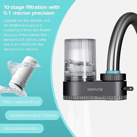Sinks-Mounted faucetfilterefficientwaterpurificationsystemeffectivelyremovesunpl - Image 5