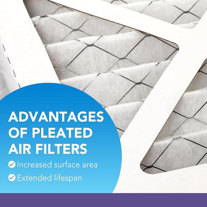 LotFancy 14x20x1 Air Filter MERV 11 6-Pack, Electrostatic Pleated AC Furnace - Image 3