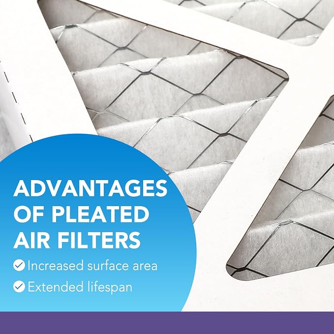 LotFancy 20x30x1 Air Filter MERV 11 4-Pack, Electrostatic Pleated AC Furnace - Image 3