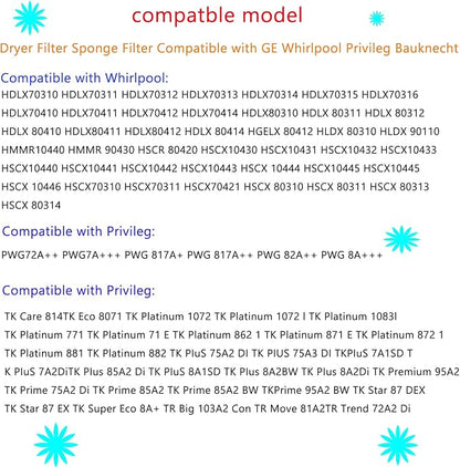 5Pcs 481010716911Dryer Filters 5-Hole Design - Image 4