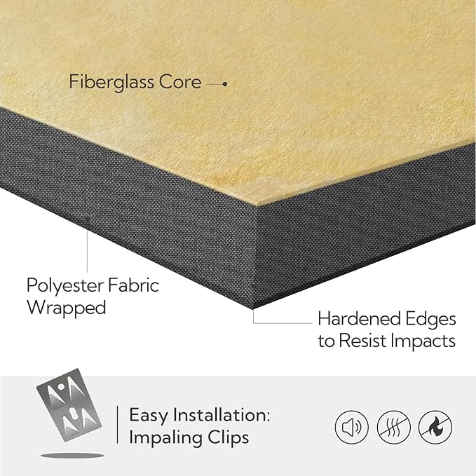 Olanglab Sound Absorbing Acoustic Wall Panels 2 Pack, 2'' 24''x48'' Fiberglass Sound Dampening Panels, Large Fabric Wrapped Sound Proof Panels for Walls (Dark Grey)