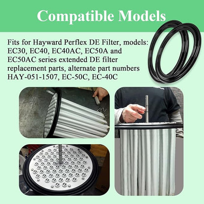 Diaphragm Gasket, Fit for Hayward Perflex DECX5000G, EC50AC Series Extended DE - Image 3