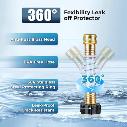 SheeChung RV Water Filter, NSF Certified, 3 PACK Inline Hose Water Filter - Image 7