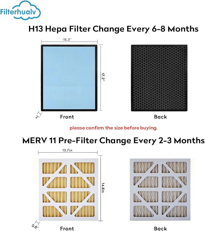 Upgraded 3 Pack MERV-11 Filter and 1 Pack HEPA& Activated Carbon Filter - Image 2