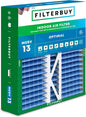 Filterbuy 20x20x5 Air Filter MERV 13 Optimal Smoke & Allergy Defense, Pleated by Filterbuy