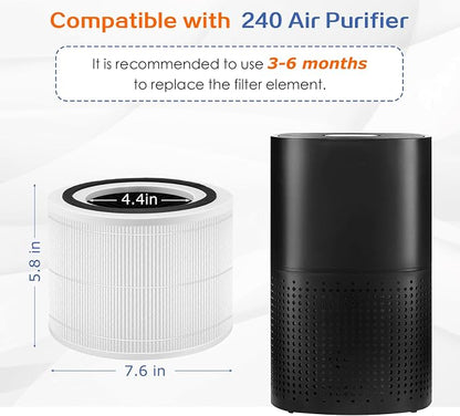 240 Replacement Filter 14 for Puro 240 Air Purifier, 2 Pack - Image 5