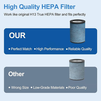 HP301 Neverchange Replacement Filter Compatible - Image 6