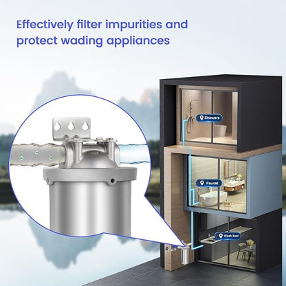 Amwater NSF/ANSI 42 Certification Big+ Stainless Steel Filter Housing - Image 7