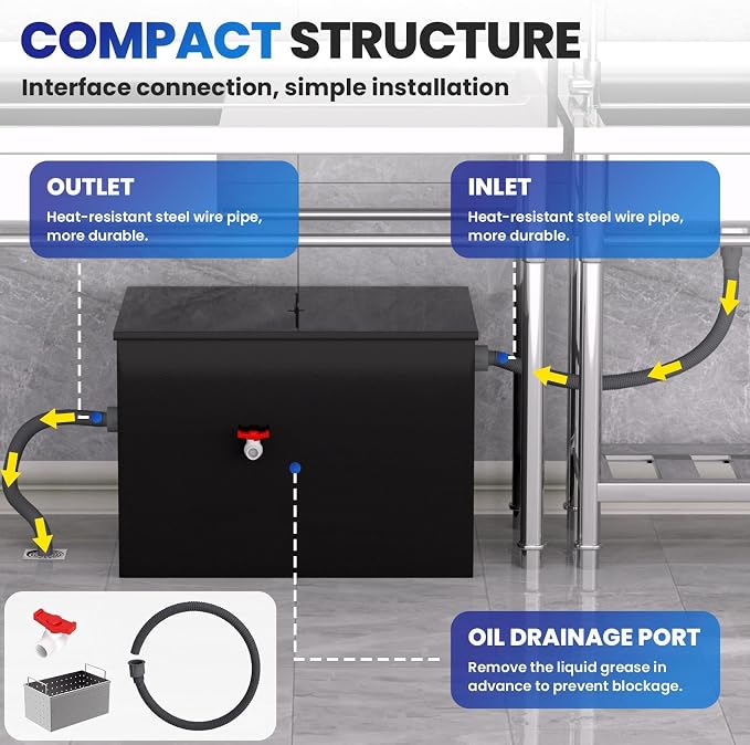 11.3 GPM Under Sink Grease Trap - Image 4