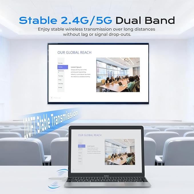 Wireless HDMI Transmitter and Receiver 100FT/30M, 4K Decode 1080P Output, Plug & Play Portable 2.4G/5G Wireless HDMI Extender Kit for Laptop, Desktop, PC, TV Box, PS5/4 to Monitor, Projector, or HDTV