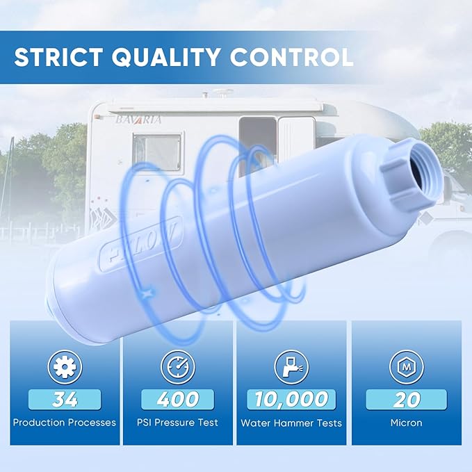 PUREPLUS RV Water Filter System - Image 4
