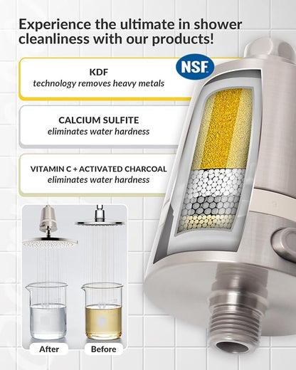 Hard Water Shower Filter - Image 2