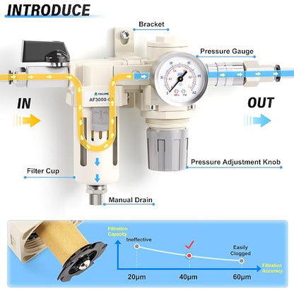 TAILONZ PNEUMATIC 3/8 Inch NPT 2 in 1 Air Filter Pressure Regulator Combo - Image 3