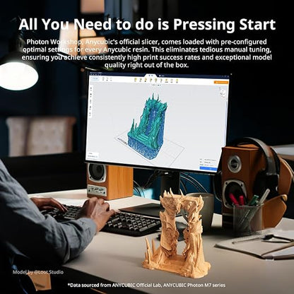ANYCUBIC 2nd Gen Resin Technology ABS-Like Resin 2.0 Bundle, 3D Printer Resin - Image 7
