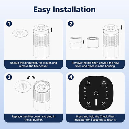 240 True HEPA 14 Toxin Absorber Replacement Filter Compatible - Image 14