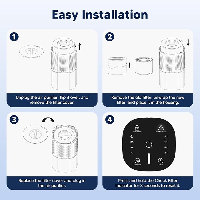 240 True HEPA 14 Pet Allergy Replacement Filter Compatible - Image 14