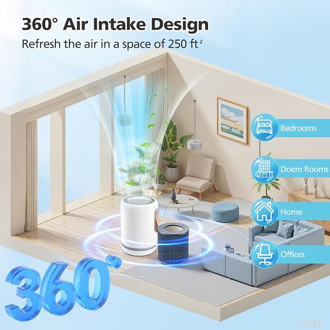 Air Mini PECO-HEPA Replacement Filter Compatible - Image 7