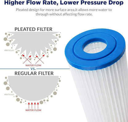 Membrane Solutions 20 Micron Pleated Water Filter Home 10"x4.5" Whole House - Image 6