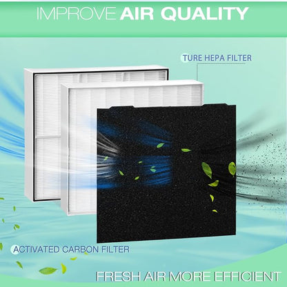 Upgraded HEP 500 air Scrubber Filter, Compatible - Image 2