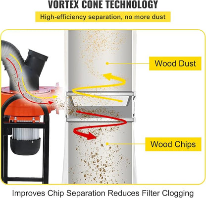 VEVOR 1.5 HP Dust Collector, 716 CFM, Portable Vortex Dust Collector, - Image 4