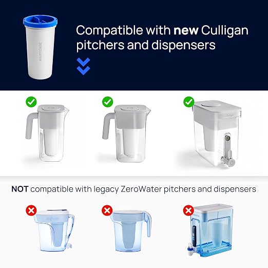 Culligan with ZeroWater Technology 10-Cup Water Filter Pitcher – Includes - Image 6