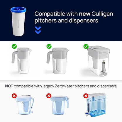 Culligan with ZeroWater Technology 33-Cup Water Filter Dispenser – Includes - Image 6