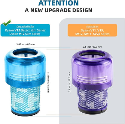 Dyson V12 Filter, V12 Detect, V12 Detect Slim, V12 Detect Slim Absolute - Image 5