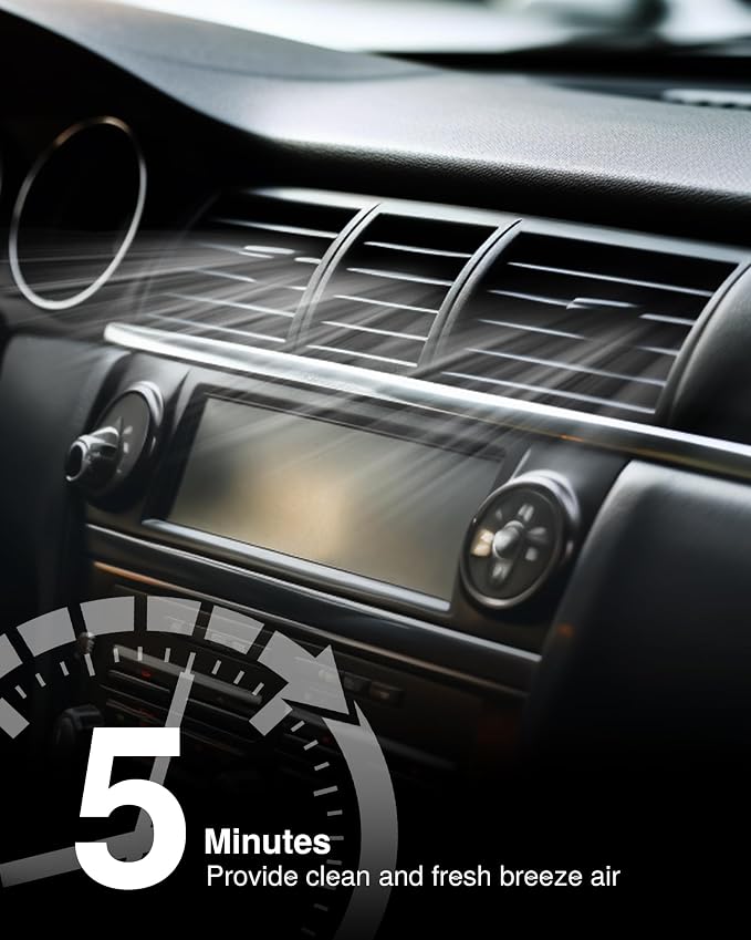 Puroma 2 Pack Cabin Air Filter - Image 6