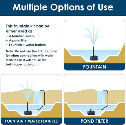 AquaMiracle All-in-One Koi Pond Filters - Image 5