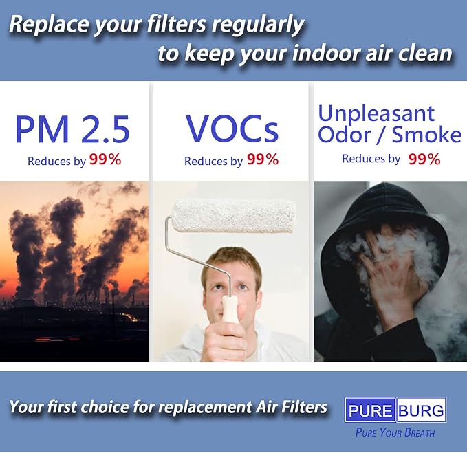 PUREBURG 12030 Replacement Filter Compatible - Image 6