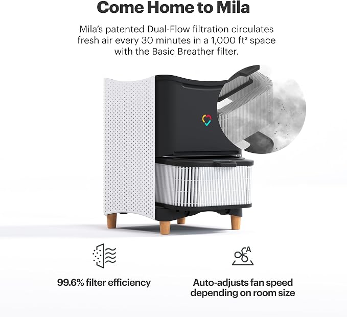 Mila Air Authentic Basic Breather H12 HEPA Home Replacement Filter, Genuine - Image 3