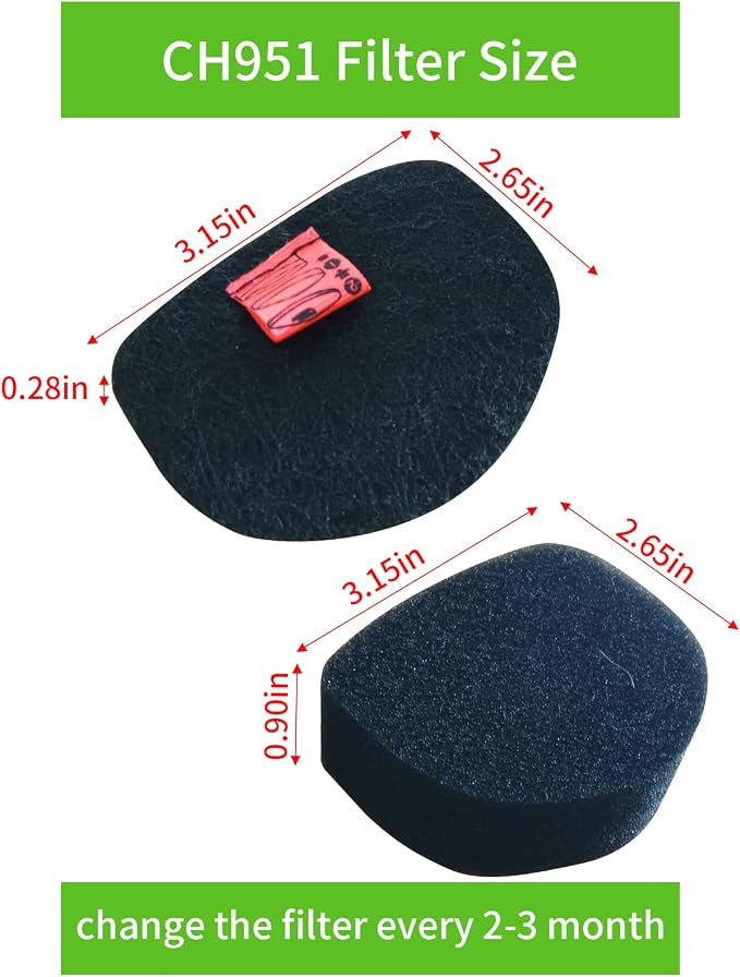 CH951 CH950 Filters Replacement Compatible - Image 3
