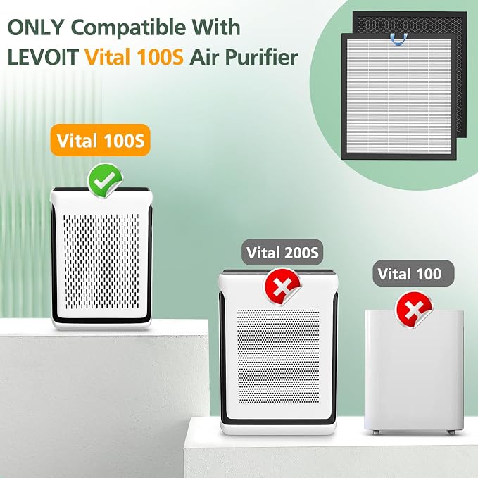 Vital 100S Replacement Filter for LEVOIT Vital 100S-P Air Purifier, HEPA and - Image 2