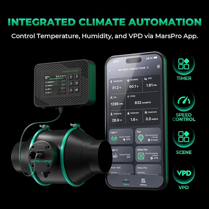 MARS Hydro 4" Smart Air Filtration Kit, Inline Duct Fan - Image 2