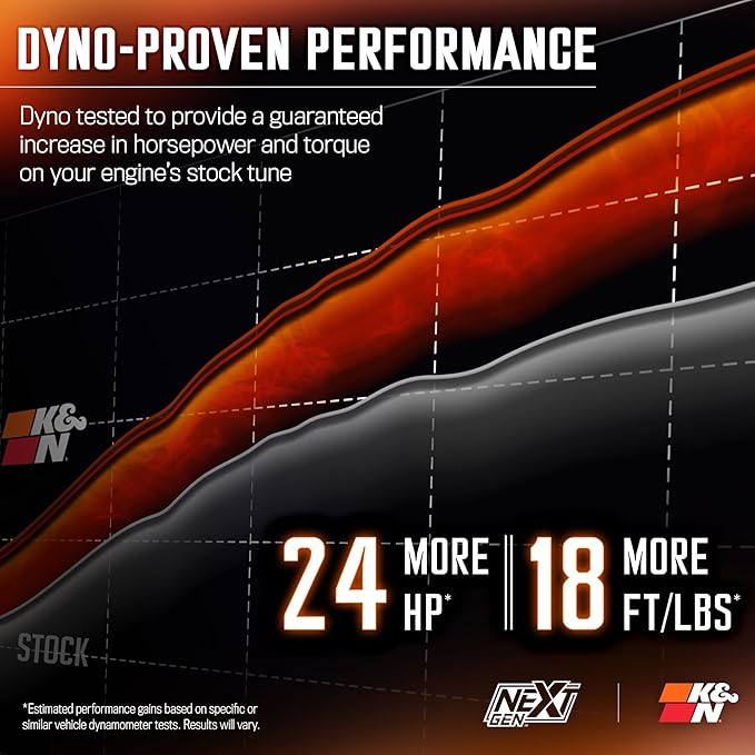 K&N NextGen Cold Air Intake System: High-Flow Cotton Filter: Compatible - Image 5