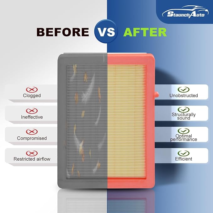 Engine & Cabin Air Filter for Chevrolet Equinox 2018-2026, GMC Terrain - Image 6