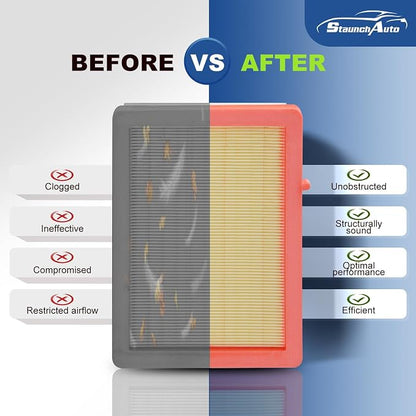 Engine & Cabin Air Filter for Chevrolet Equinox 2018-2026, GMC Terrain - Image 6