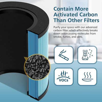 B-D02L/M05 Replacement Filter, Compatible - Image 6