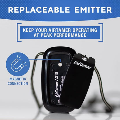 AirTamer Advanced Personal Air Purifier Replacement Negative Ion Emitter Covers - Image 3