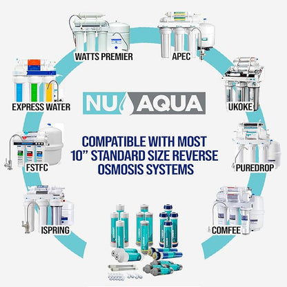 NU Aqua Reverse Osmosis Water Filter System Replacement Set - Image 2