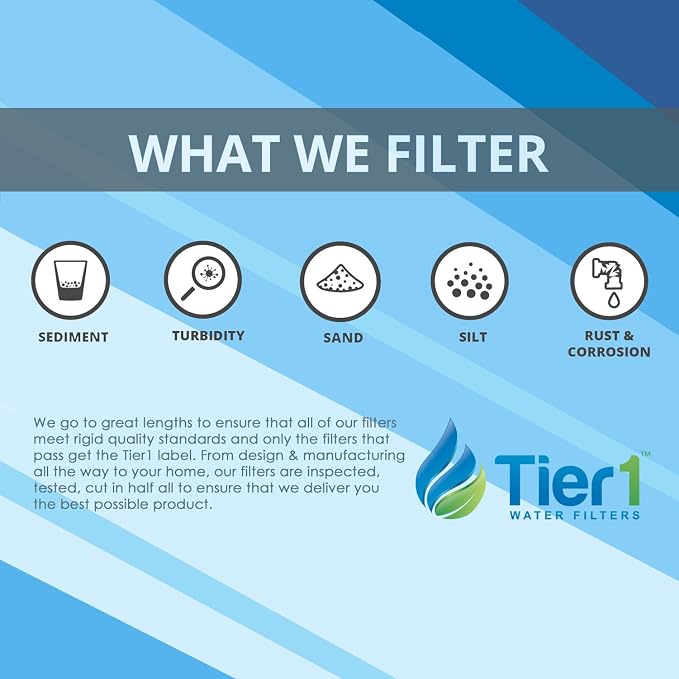 Tier1 20 Micron 10 Inch x 4.5 Inch | 6-Pack Spun Wound Polypropylene Whole - Image 3