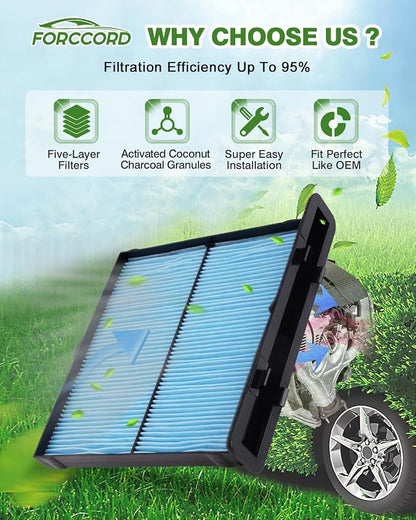 Cabin Air Filter and Engine Air Filter Fit - Image 2